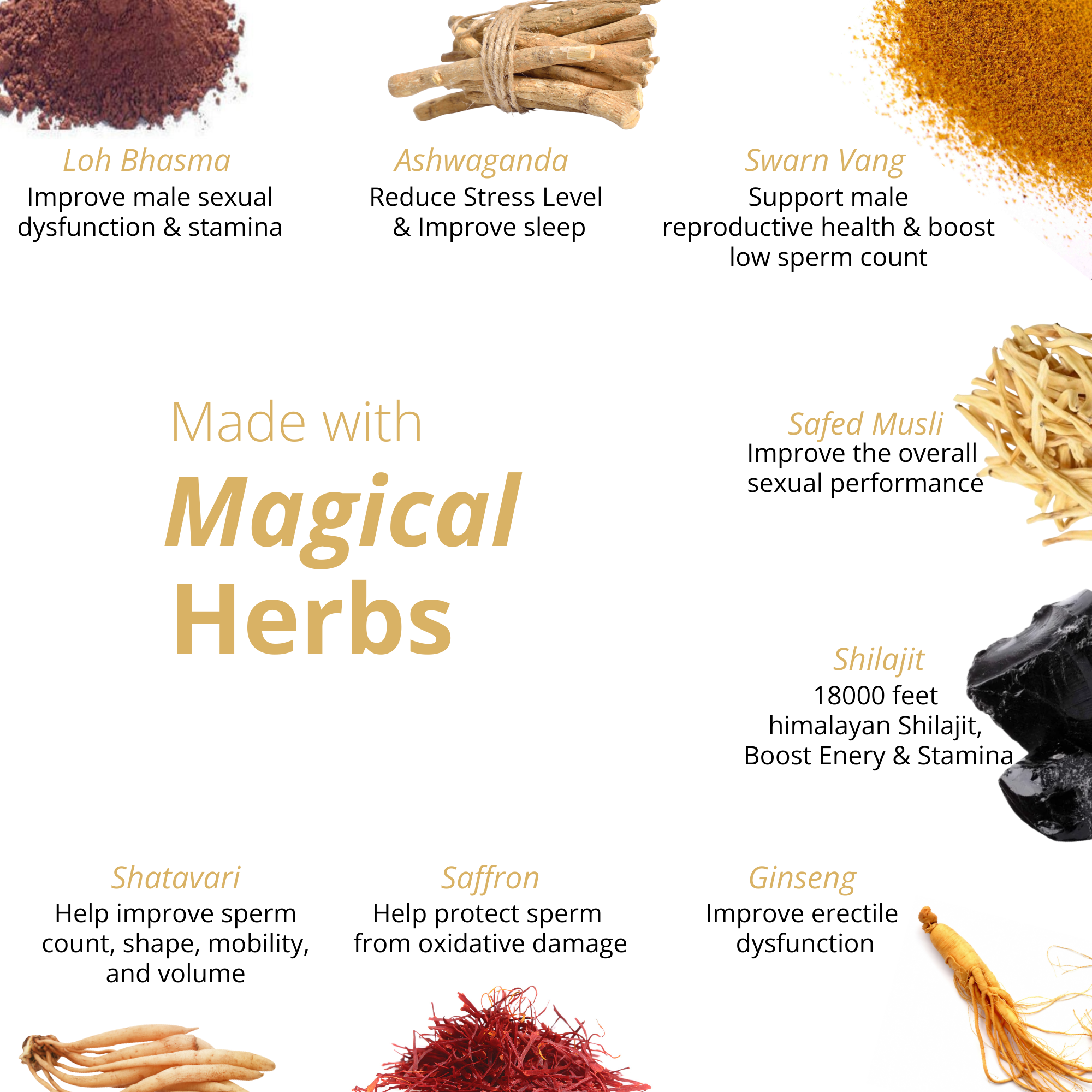 Vitality Gold Capsules